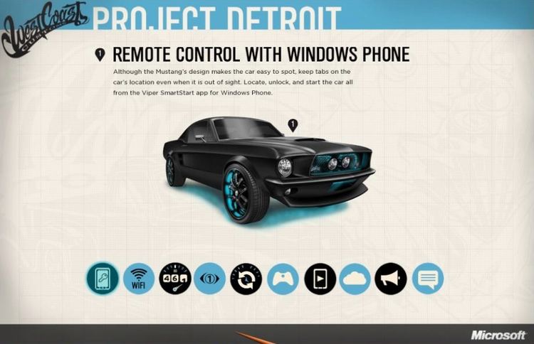 Новейшие технологий Microsoft были опробованы в Ford Mustang