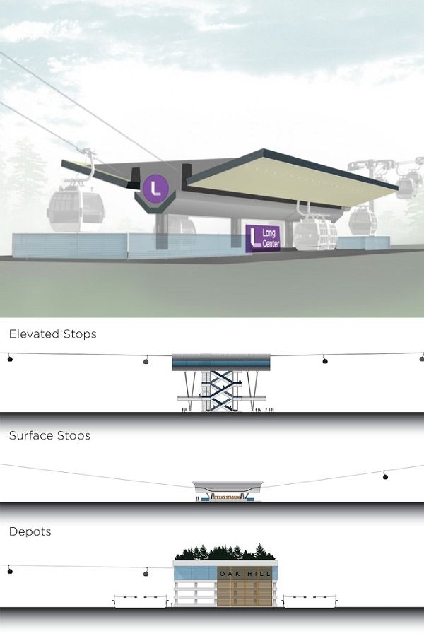Станции канатной дороги можно сделать как наземными, так и приподнятыми, особенно если под ними находятся автобусные остановки или парковки, полагают авторы концепции. (Иллюстрации Frogdesign.)