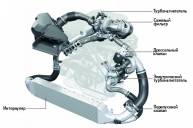 Audi начала разработку электрического турбонагнетателя