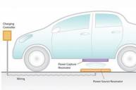 Электромобили будут получать энергию по воздуху